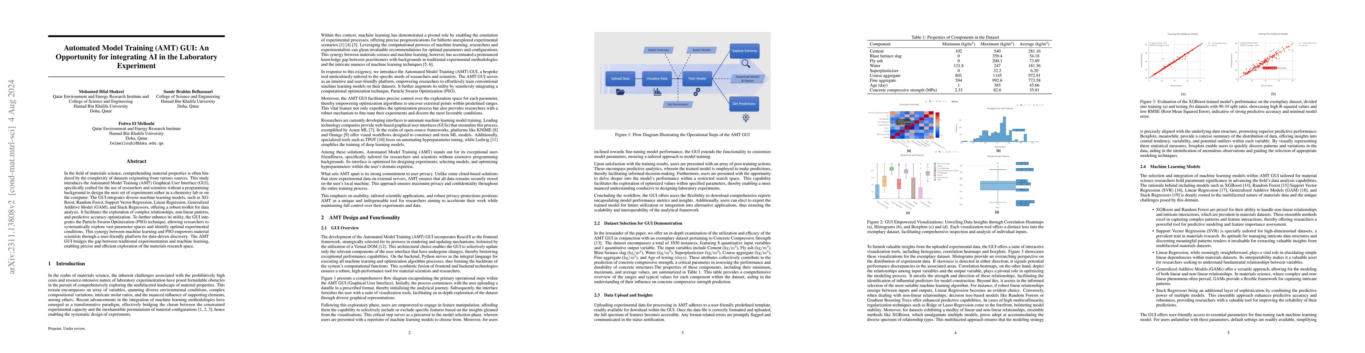 Thumbnail for Automated Model Training (AMT) GUI: An Opportunity for integrating AI in
  the Laboratory Experiment