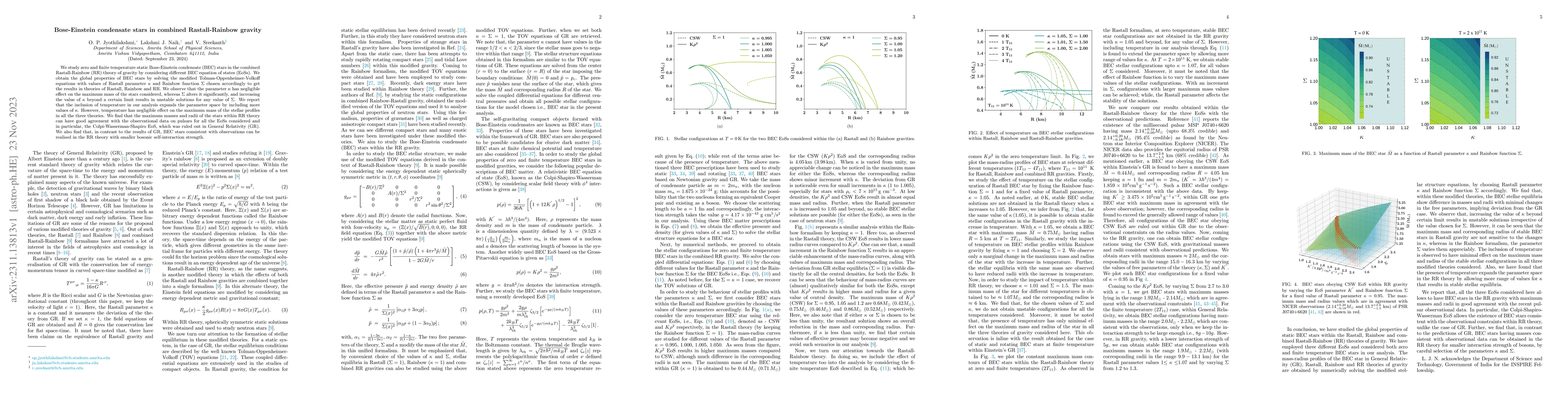 Thumbnail for Bose-Einstein condensate stars in combined Rastall-Rainbow gravity