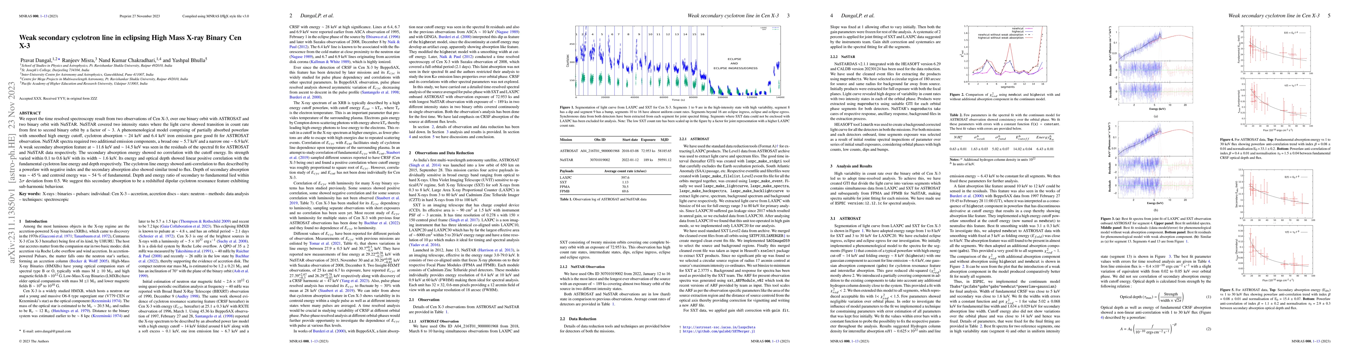 Thumbnail for Weak secondary cyclotron line in eclipsing High Mass X-ray Binary Cen
  X-3