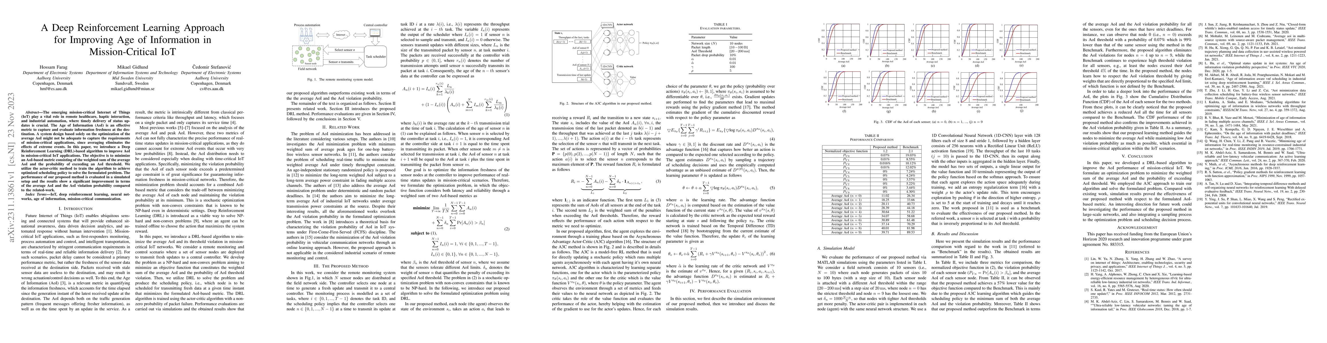 Thumbnail for A Deep Reinforcement Learning Approach for Improving Age of Information
  in Mission-Critical IoT