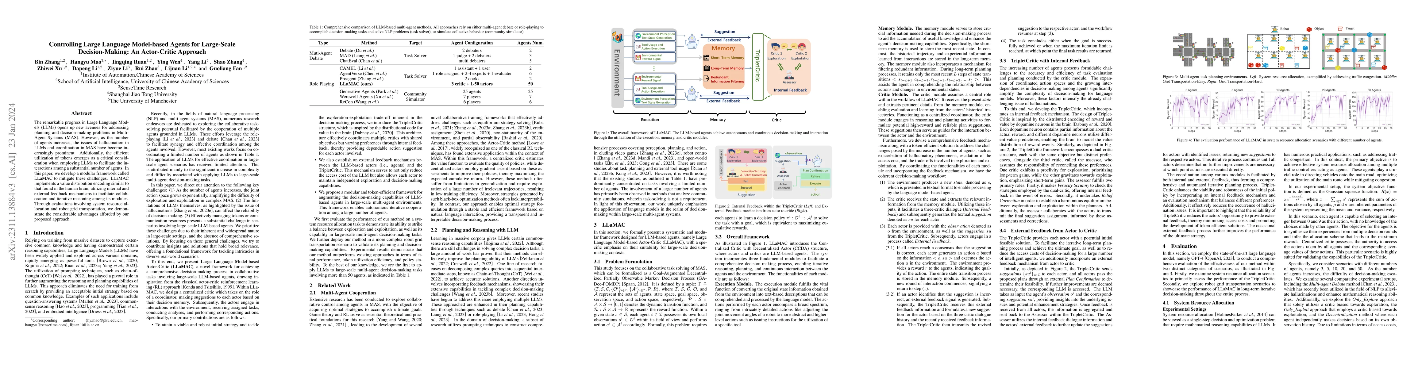 Thumbnail for Controlling Large Language Model-based Agents for Large-Scale
  Decision-Making: An Actor-Critic Approach