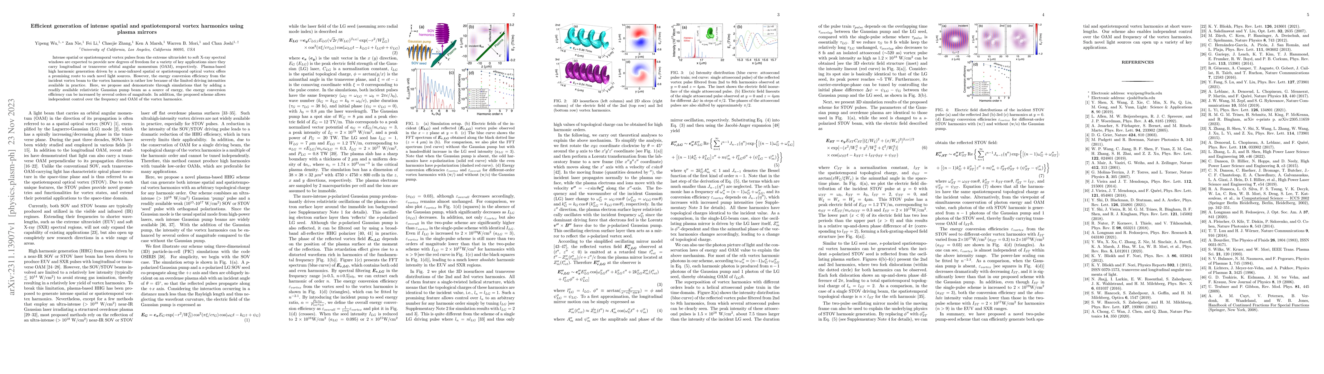 Thumbnail for Efficient generation of intense spatial and spatiotemporal vortex
  harmonics using plasma mirrors