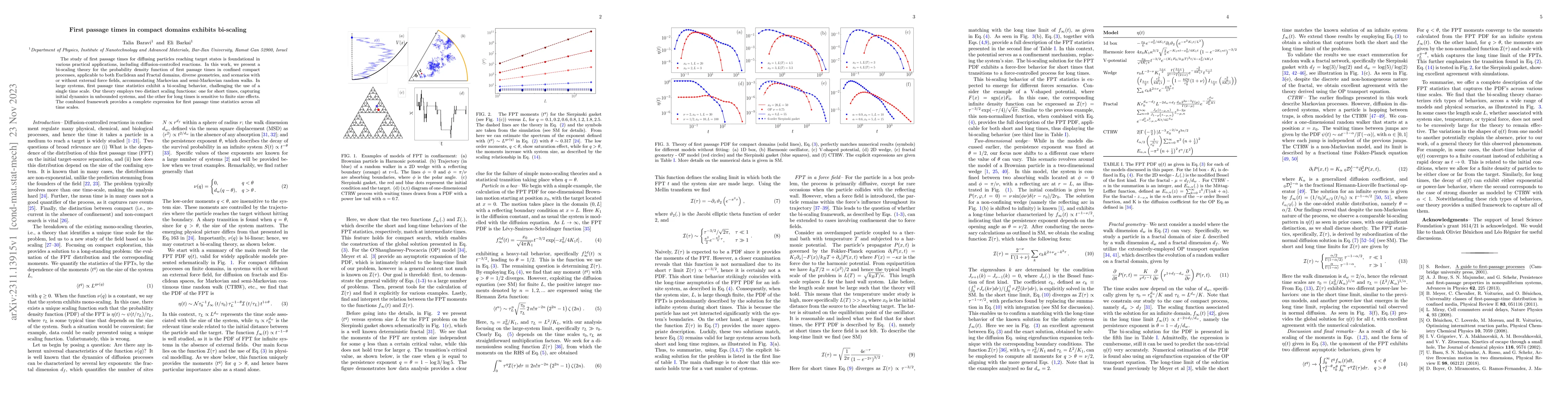 Thumbnail for First passage times in compact domains exhibits bi-scaling