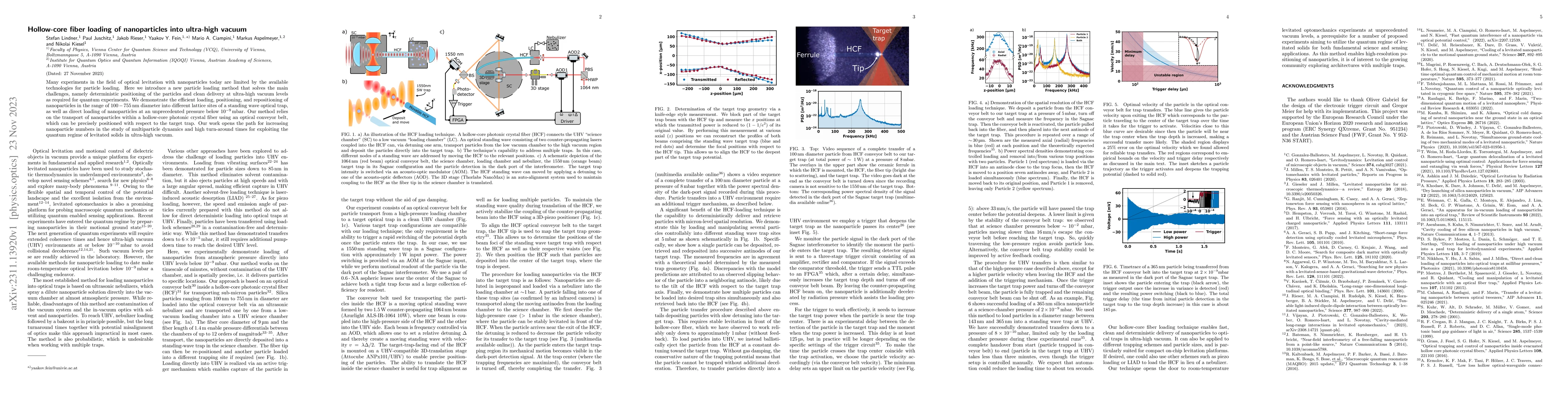 Thumbnail for Hollow-core fiber loading of nanoparticles into ultra-high vacuum