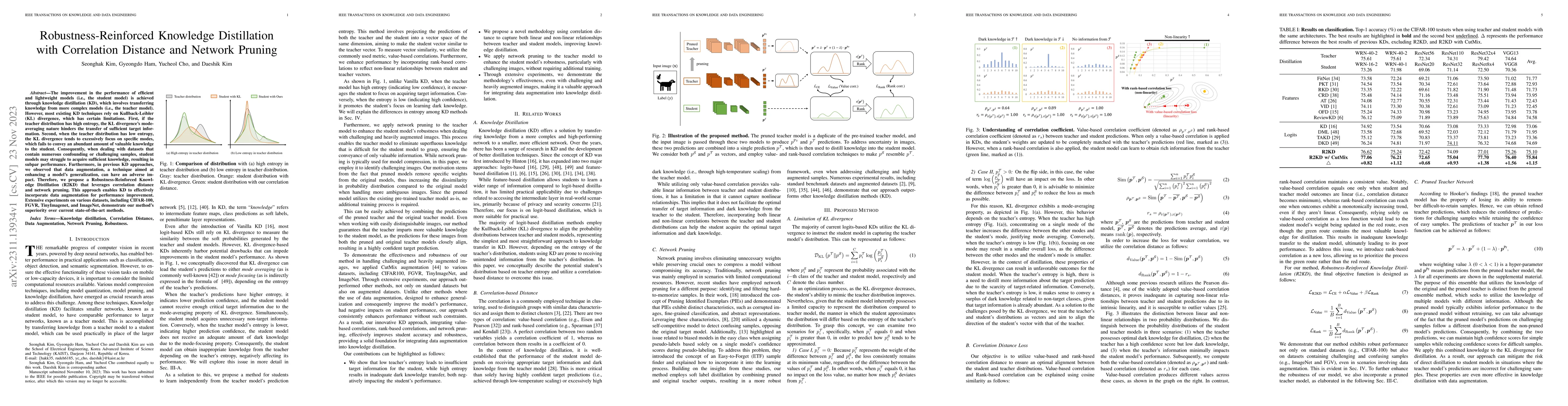 Thumbnail for Robustness-Reinforced Knowledge Distillation with Correlation Distance
  and Network Pruning