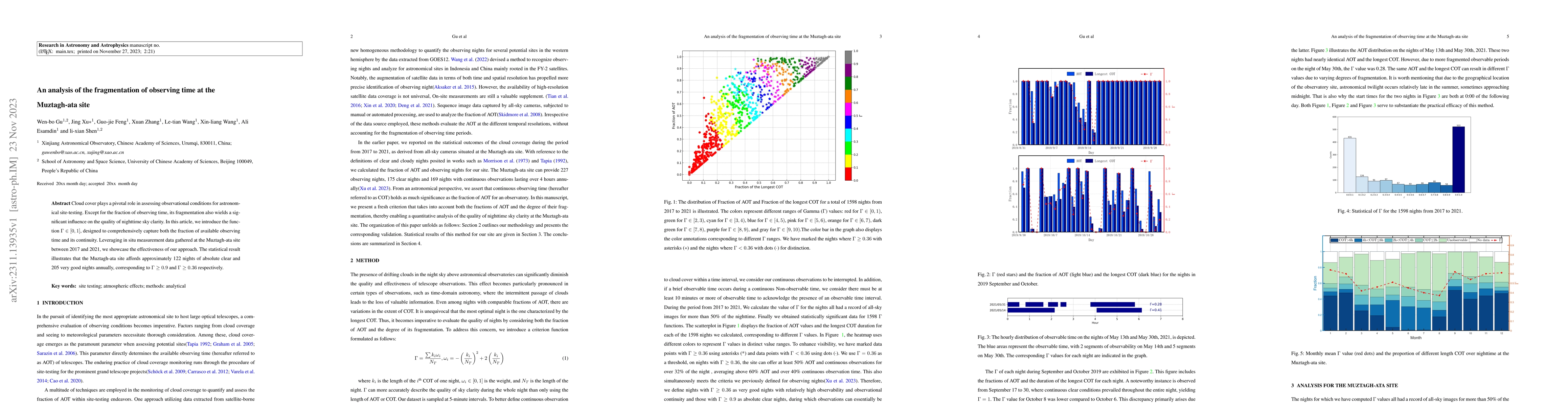 Thumbnail for An analysis of the fragmentation of observing time at the Muztagh-ata
  site