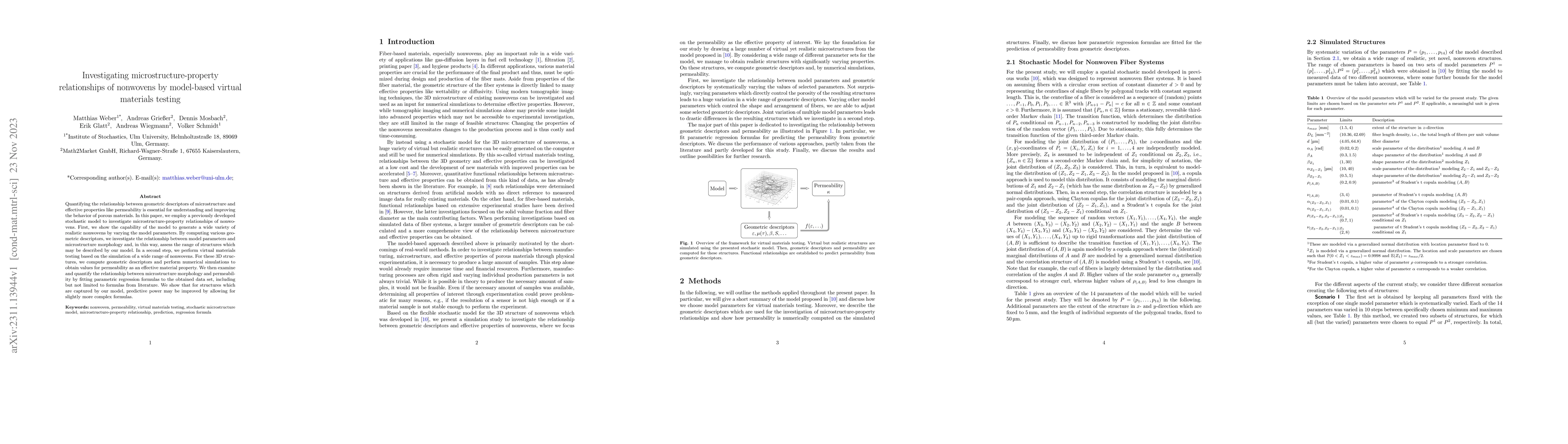 Thumbnail for Investigating microstructure-property relationships of nonwovens by
  model-based virtual materials testing