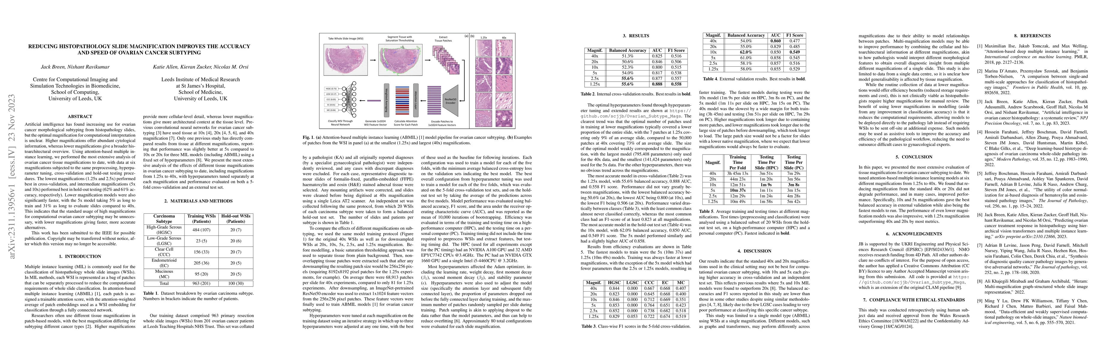 Thumbnail for Reducing Histopathology Slide Magnification Improves the Accuracy and
  Speed of Ovarian Cancer Subtyping