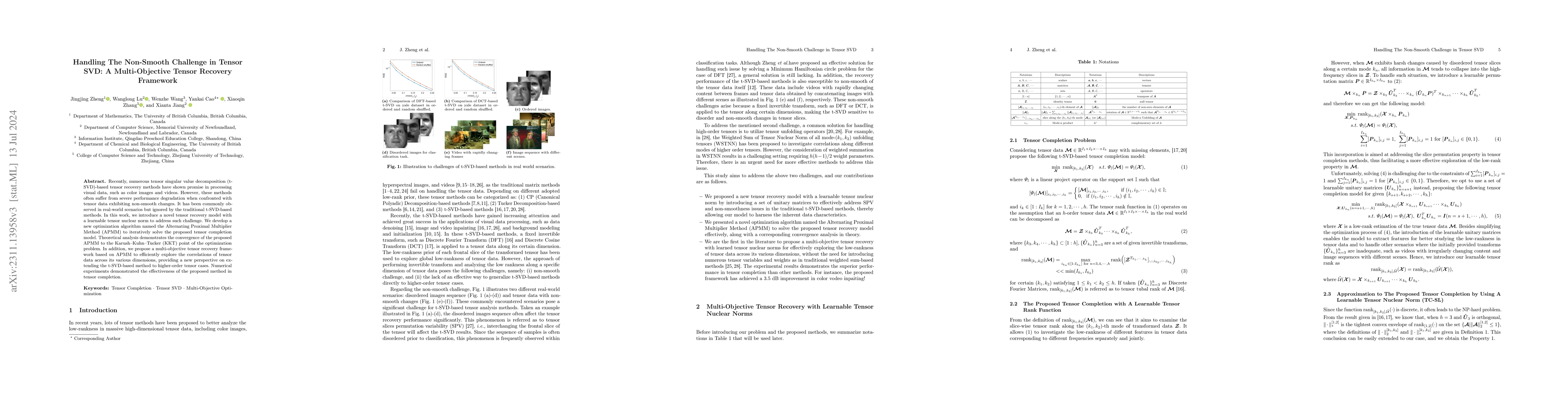 Thumbnail for Handling The Non-Smooth Challenge in Tensor SVD: A Multi-Objective
  Tensor Recovery Framework