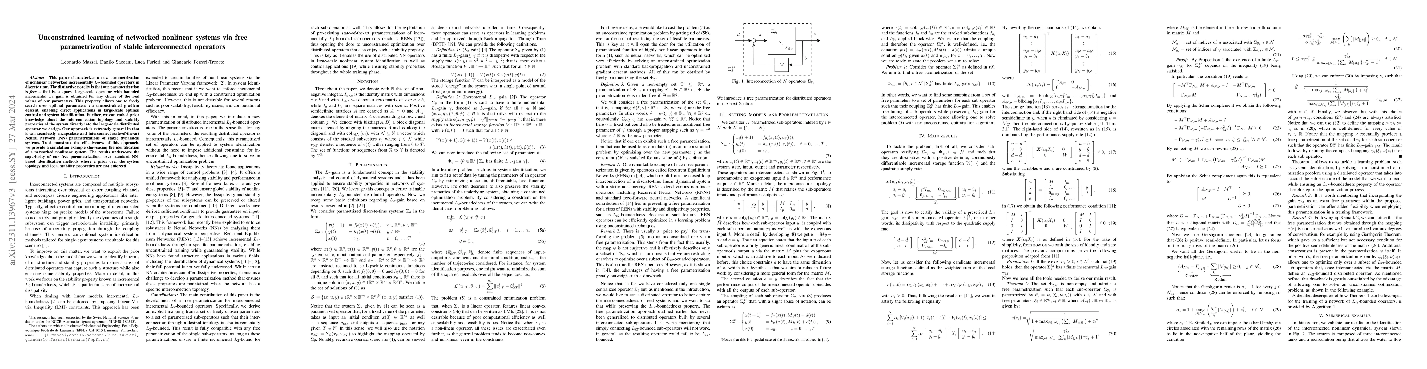 Thumbnail for Unconstrained learning of networked nonlinear systems via free
  parametrization of stable interconnected operators