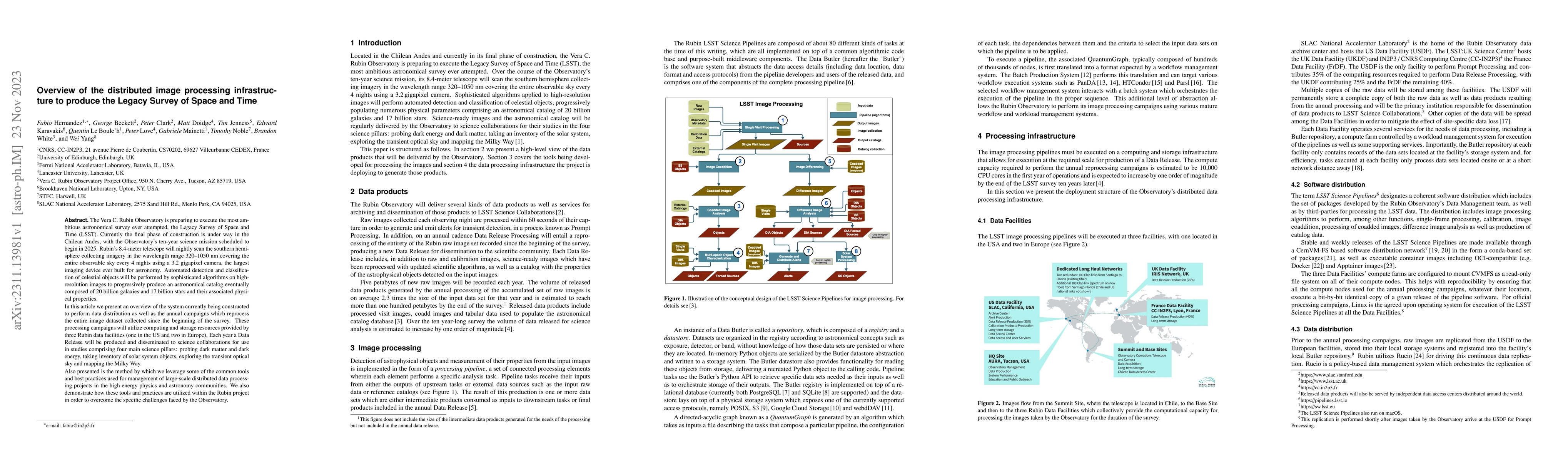 Thumbnail for Overview of the distributed image processing infrastructure to produce
  the Legacy Survey of Space and Time