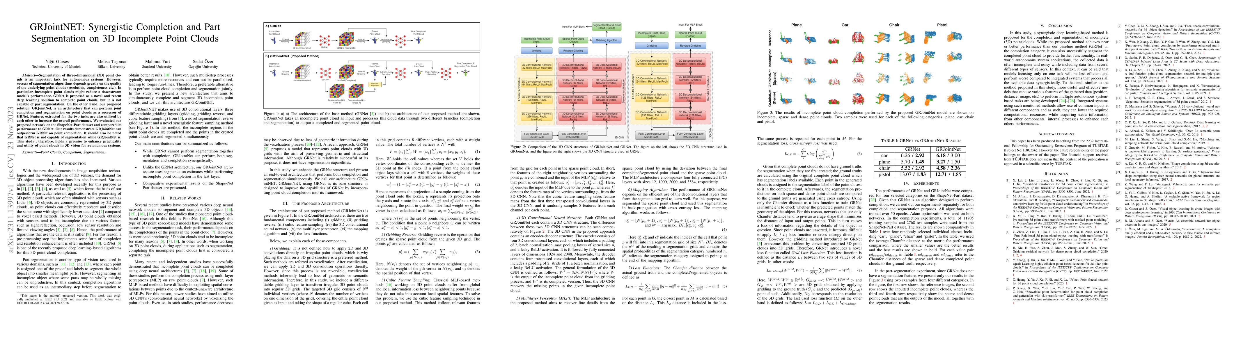 Thumbnail for GRJointNET: Synergistic Completion and Part Segmentation on 3D
  Incomplete Point Clouds