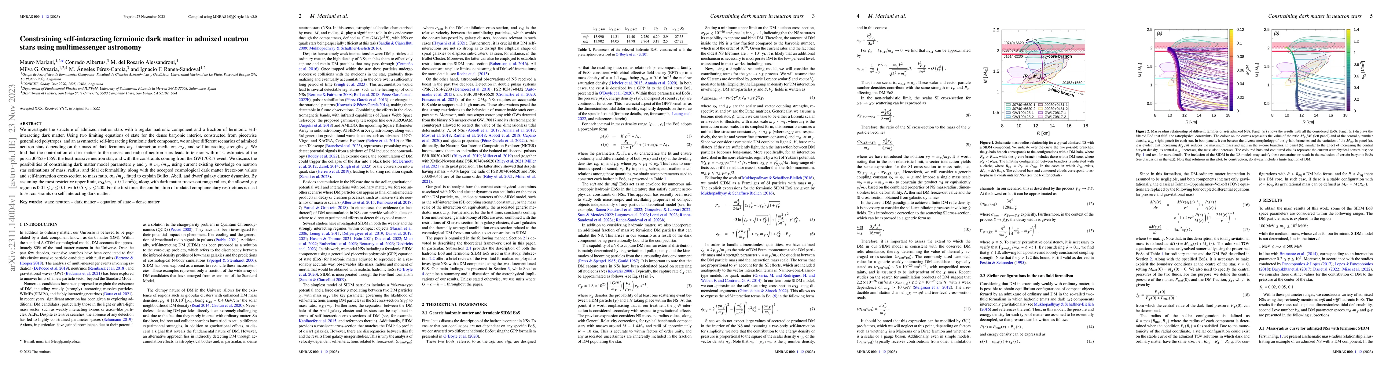 Thumbnail for Constraining self-interacting fermionic dark matter in admixed neutron
  stars using multimessenger astronomy