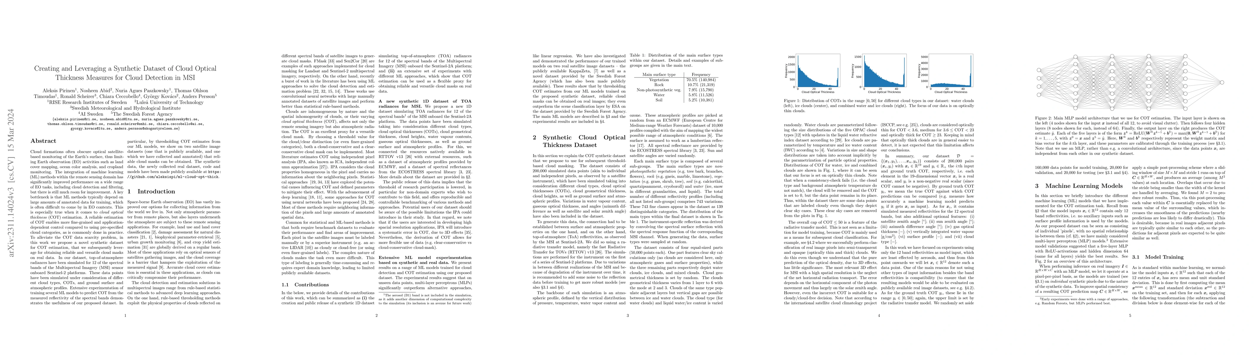 Thumbnail for Creating and Leveraging a Synthetic Dataset of Cloud Optical Thickness
  Measures for Cloud Detection in MSI