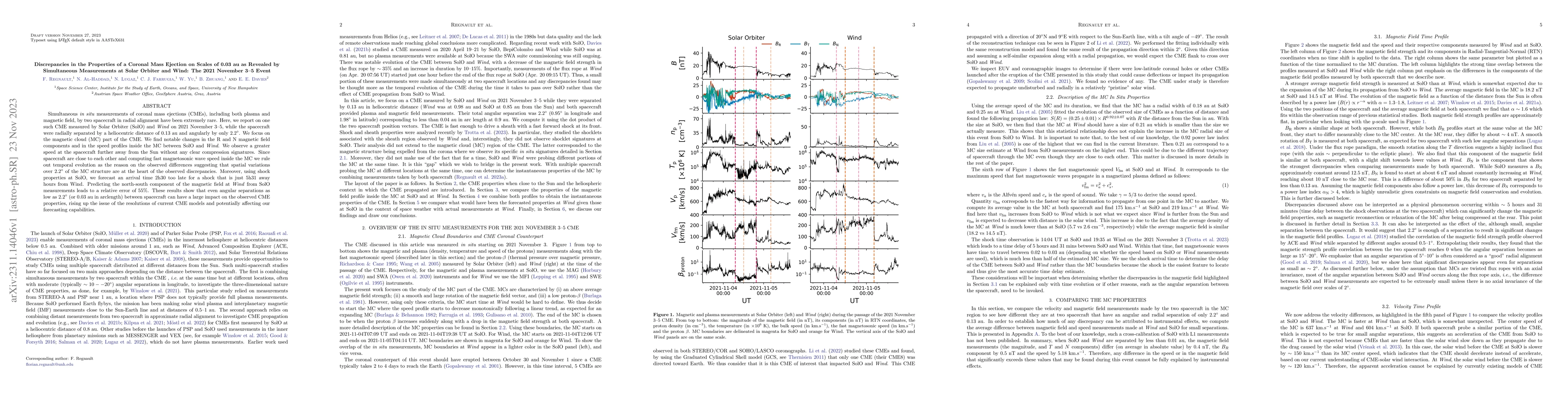 Thumbnail for Discrepancies in the Properties of a Coronal Mass Ejection on Scales of
  0.03~au as Revealed by Simultaneous Measurements at Solar Orbiter and Wind:
  The 2021 November 3--5 Event