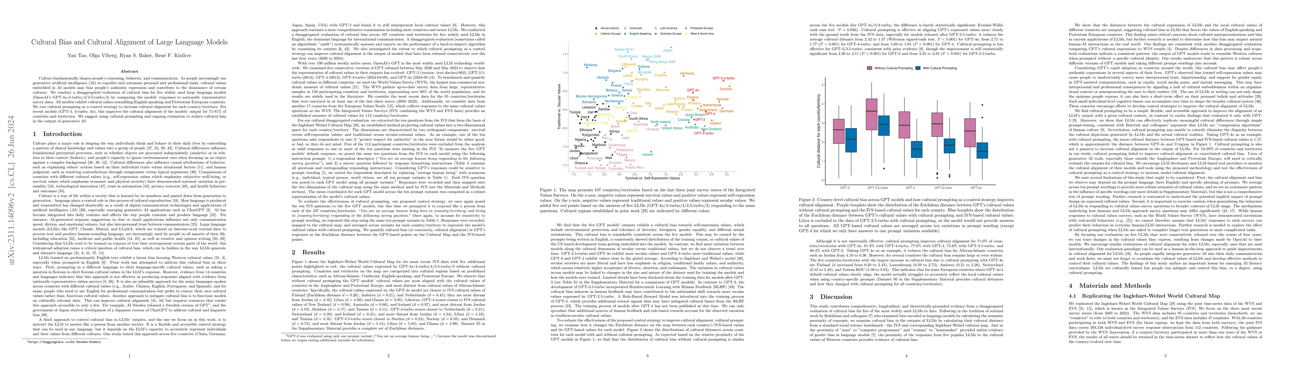 Thumbnail for Cultural Bias and Cultural Alignment of Large Language Models