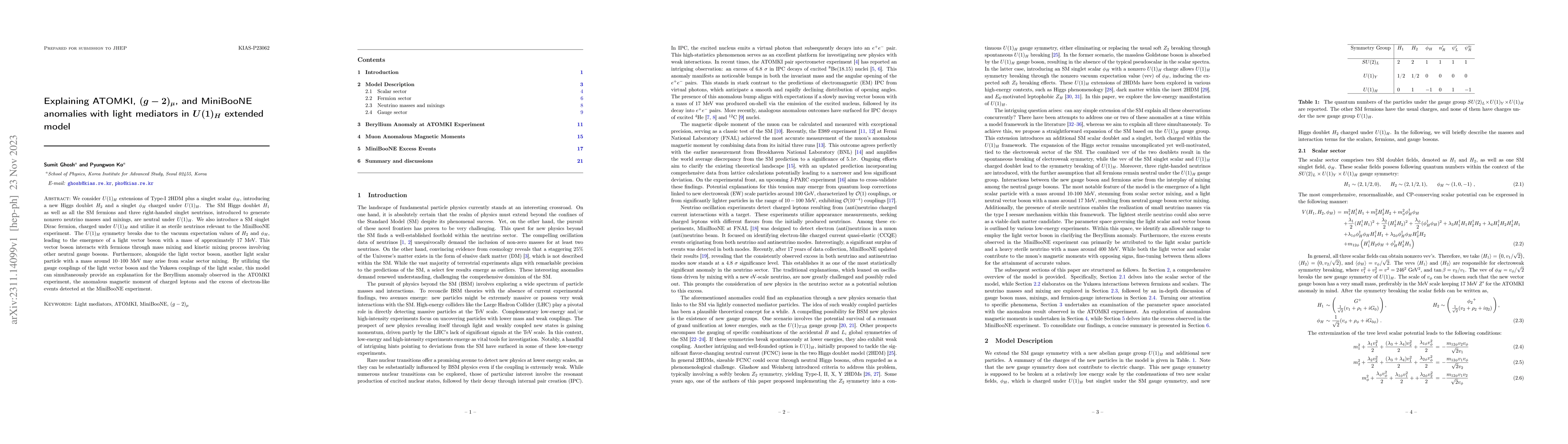 Thumbnail for Explaining ATOMKI, $(g-2)_\mu$, and MiniBooNE anomalies with light
  mediators in $U(1)_H$ extended model