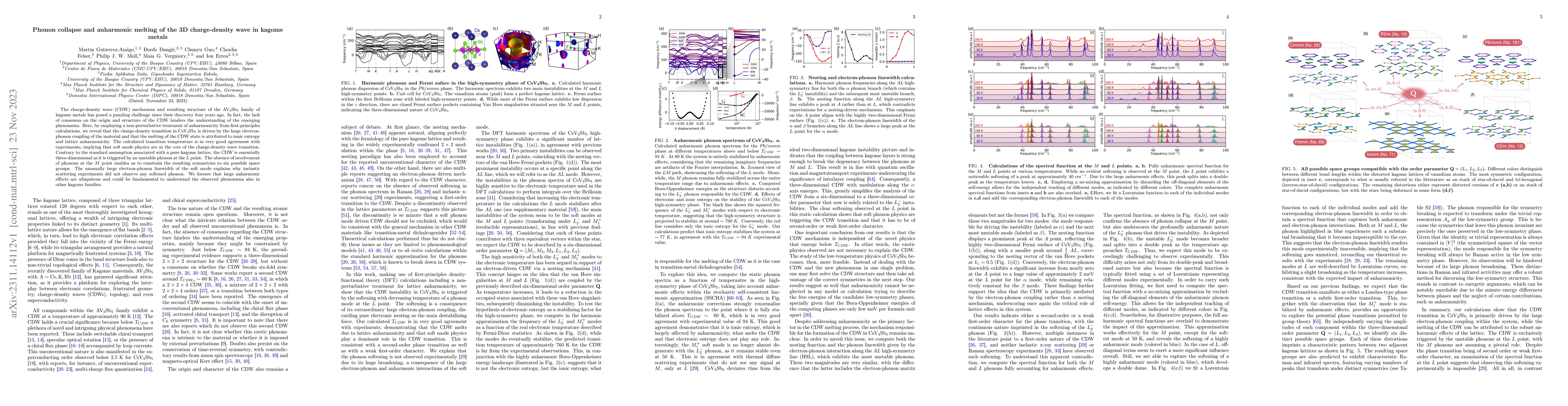 Thumbnail for Phonon collapse and anharmonic melting of the 3D charge-density wave in
  kagome metals