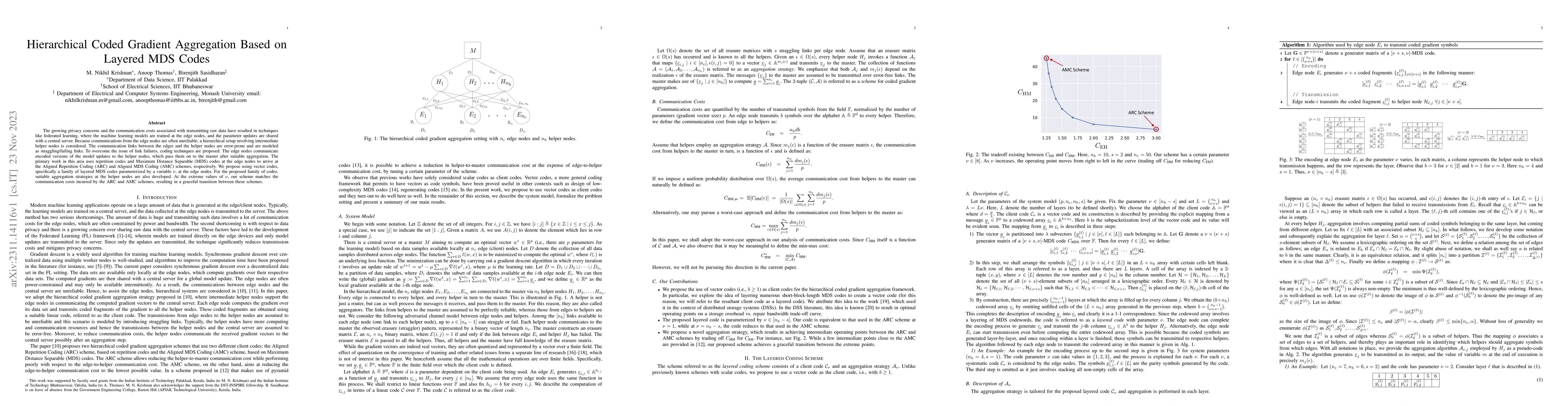 Thumbnail for Hierarchical Coded Gradient Aggregation Based on Layered MDS Codes