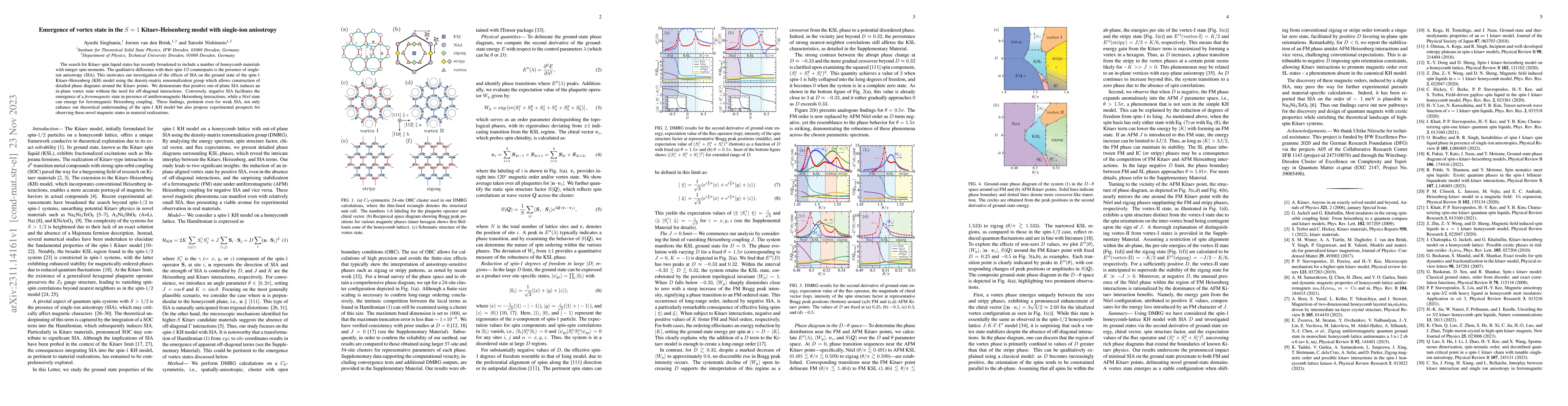 Thumbnail for Emergence of vortex state in the $S=1$ Kitaev-Heisenberg model with
  single-ion anisotropy
