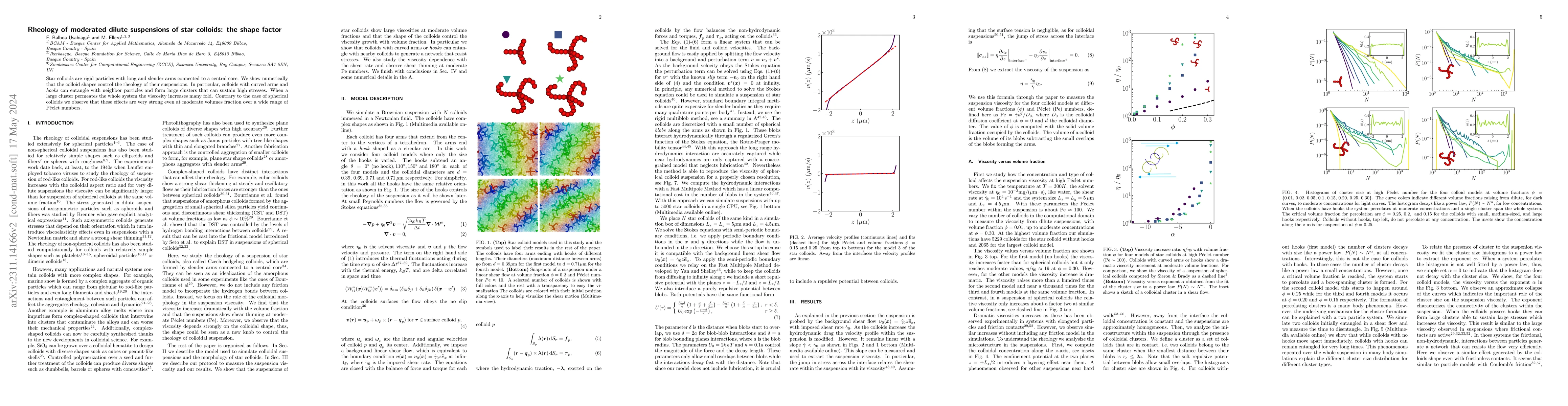Thumbnail for Rheology of moderated dilute suspensions of star colloids: the shape
  factor