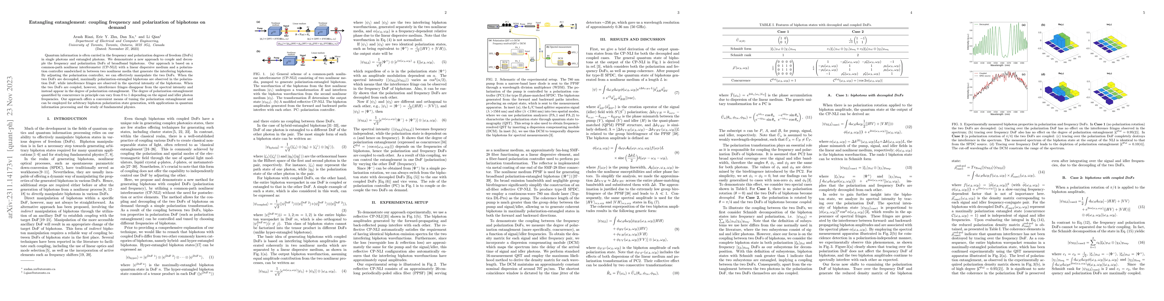 Thumbnail for Entangling entanglement: coupling frequency and polarization of
  biphotons on demand
