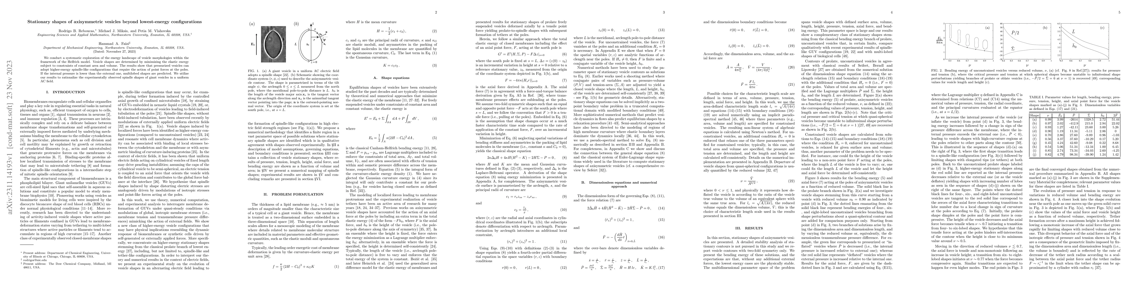 Thumbnail for Stationary shapes of axisymmetric vesicles beyond lowest-energy
  configurations