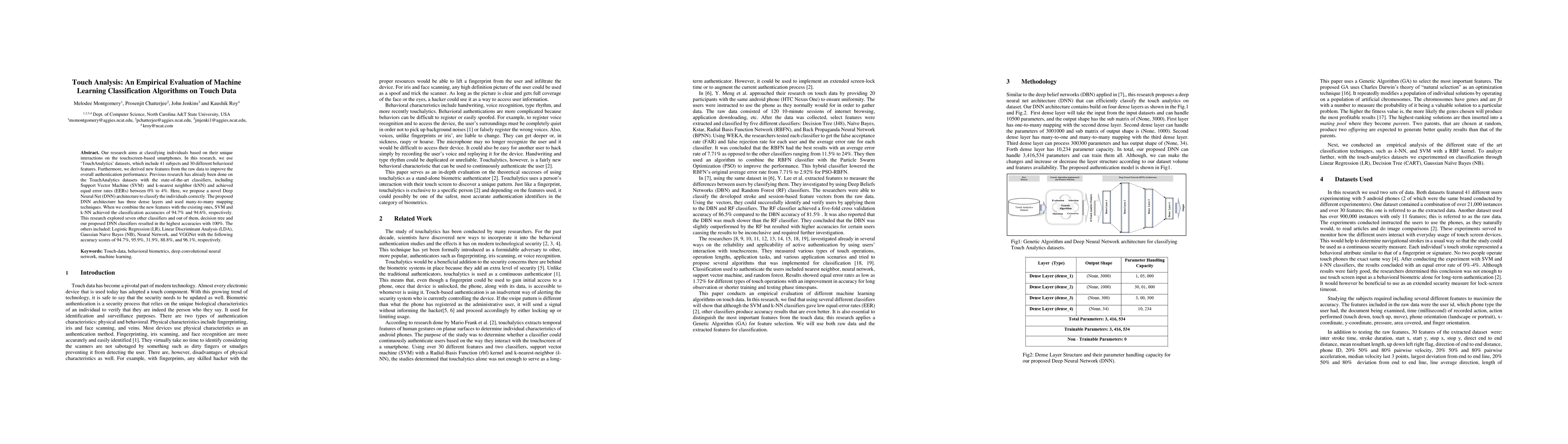 Thumbnail for Touch Analysis: An Empirical Evaluation of Machine Learning
  Classification Algorithms on Touch Data