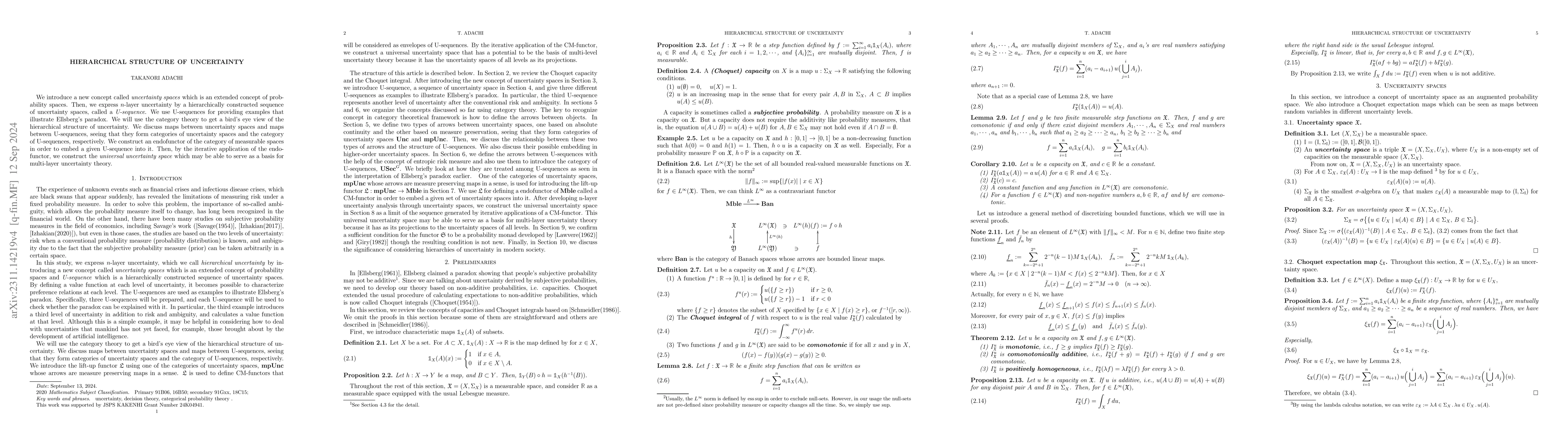 Thumbnail for Hierarchical Structure of Uncertainty