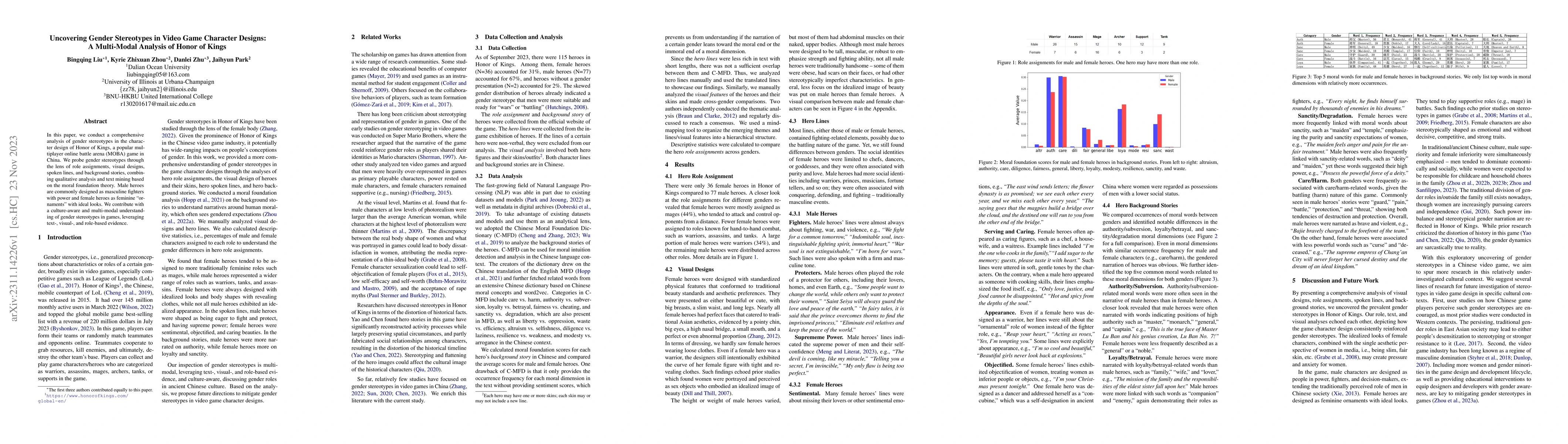 Thumbnail for Uncovering Gender Stereotypes in Video Game Character Designs: A
  Multi-Modal Analysis of Honor of Kings