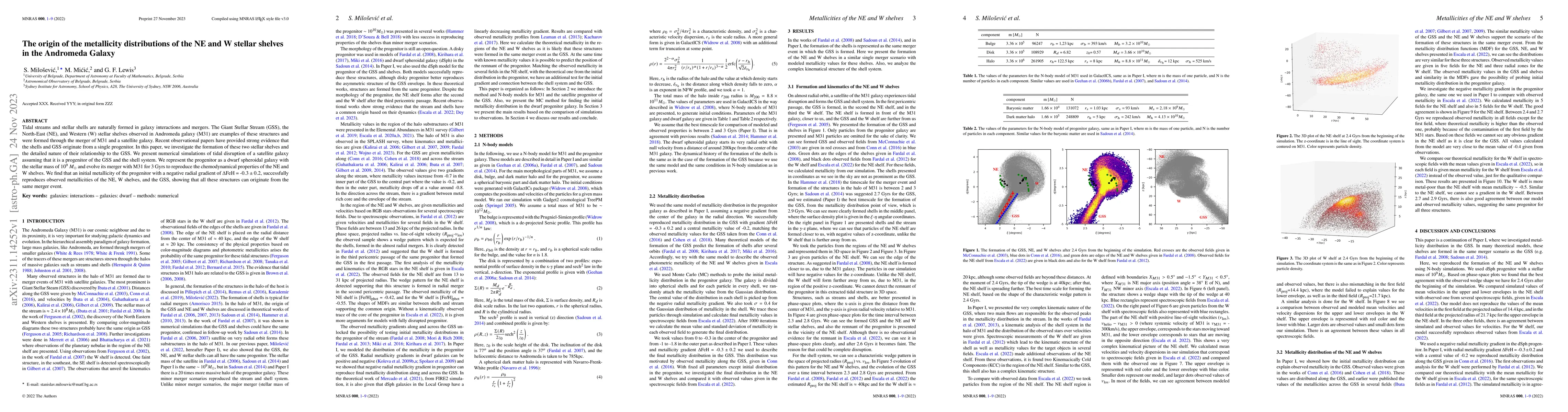 Thumbnail for The origin of the metallicity distributions of the NE and W stellar
  shelves in the Andromeda Galaxy