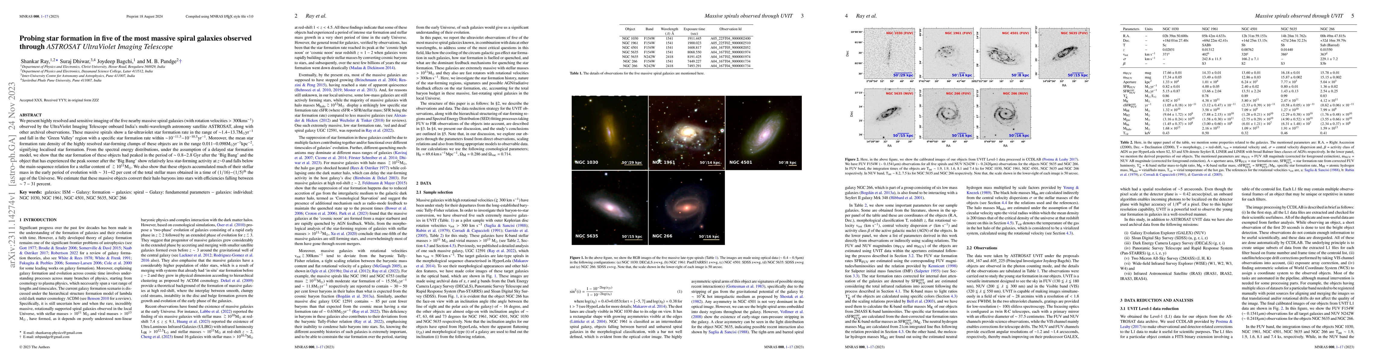 Thumbnail for Probing star formation in five of the most massive spiral galaxies
  observed through $\textit{ASTROSAT UltraViolet Imaging Telescope}$