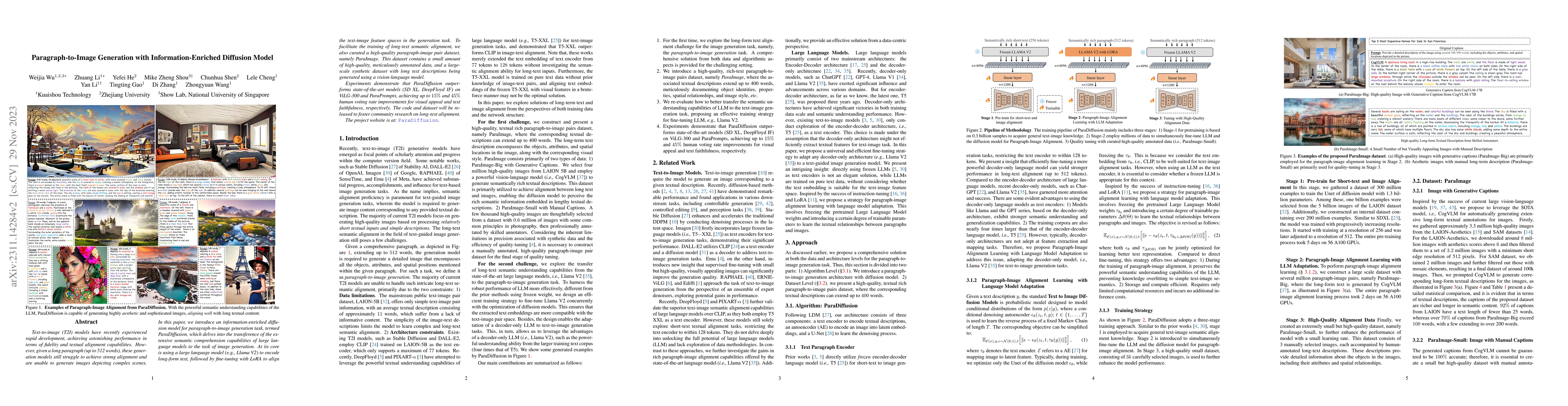Thumbnail for Paragraph-to-Image Generation with Information-Enriched Diffusion Model