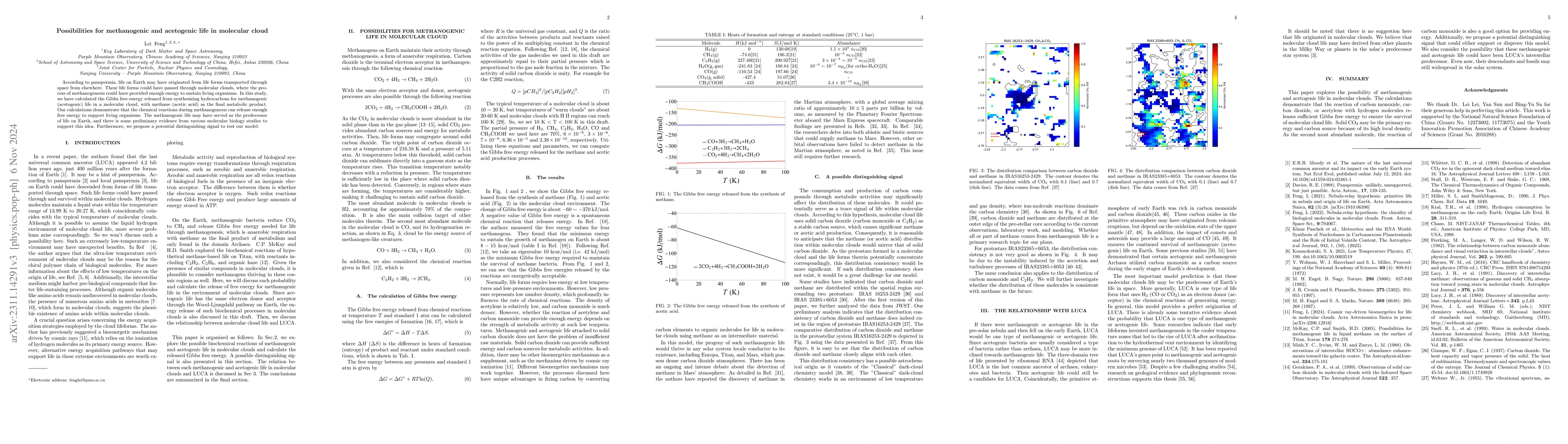 Thumbnail for Possibilities for methanogenic and acetogenic life in molecular cloud