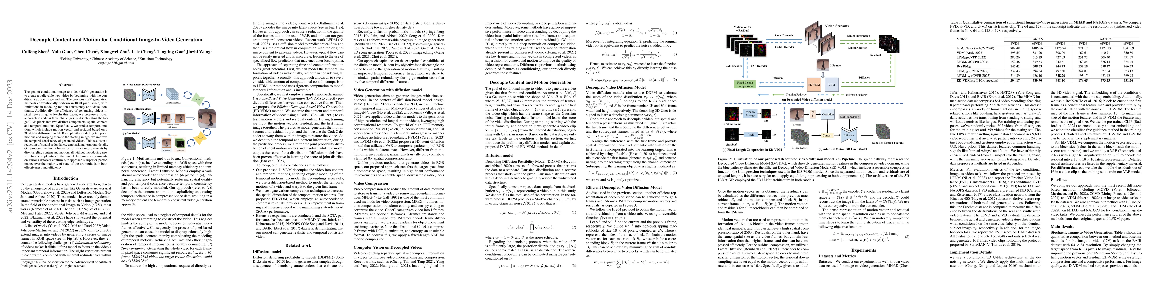 Thumbnail for Decouple Content and Motion for Conditional Image-to-Video Generation