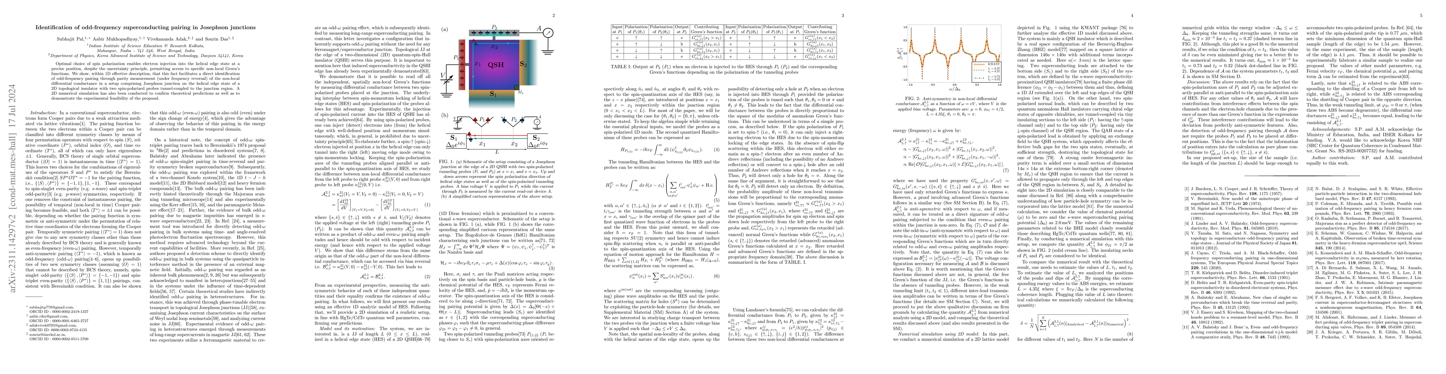 Thumbnail for Identification of odd-frequency superconducting pairing in Josephson
  junctions