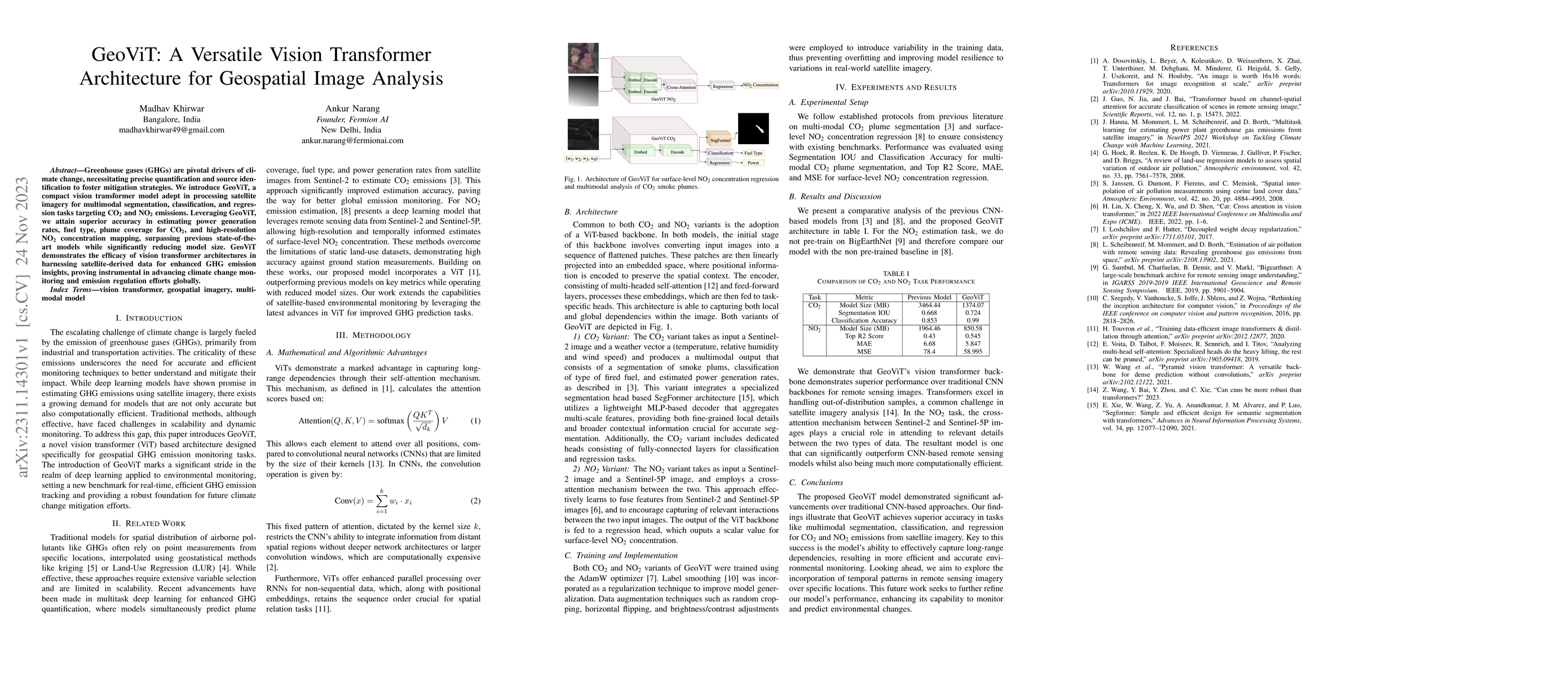 Thumbnail for GeoViT: A Versatile Vision Transformer Architecture for Geospatial Image
  Analysis
