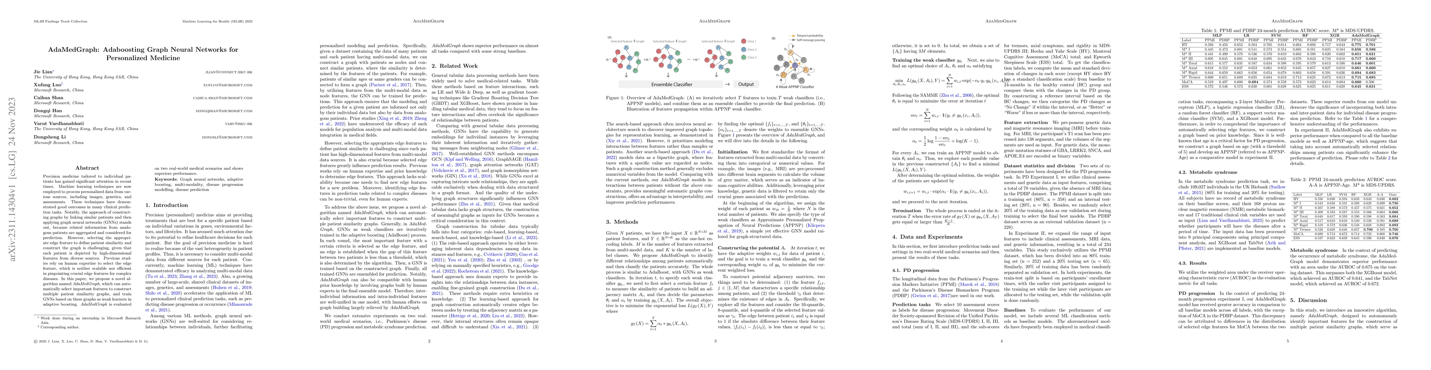 Thumbnail for AdaMedGraph: Adaboosting Graph Neural Networks for Personalized Medicine