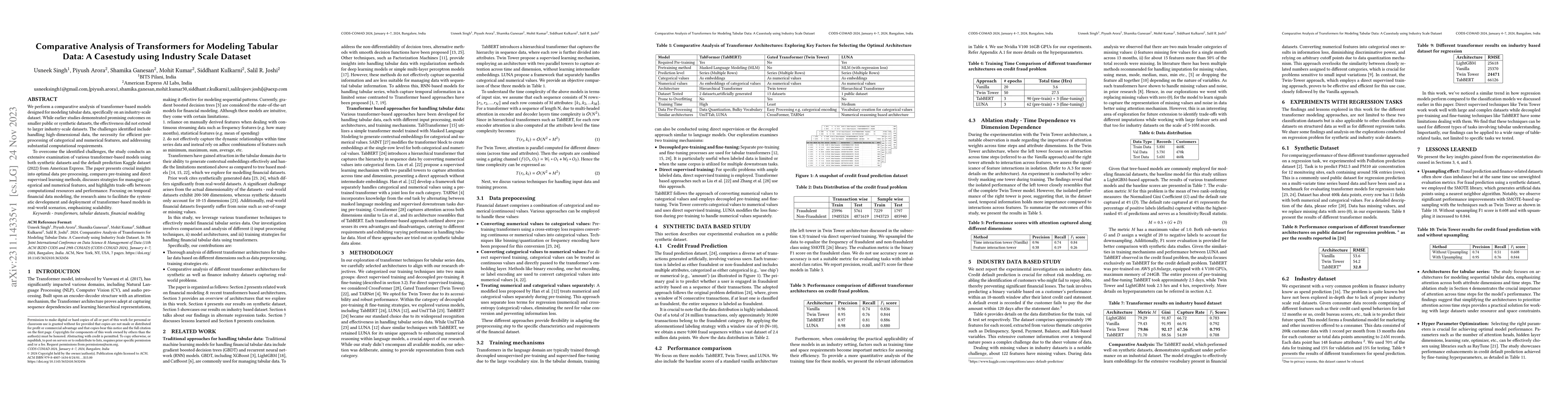 Thumbnail for Comparative Analysis of Transformers for Modeling Tabular Data: A
  Casestudy using Industry Scale Dataset