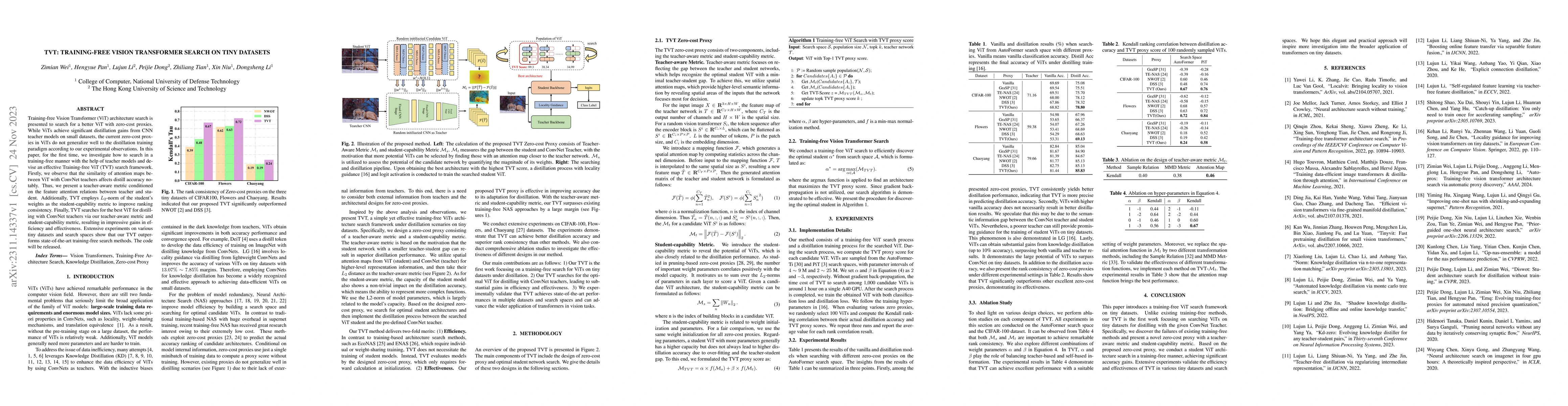 Thumbnail for TVT: Training-Free Vision Transformer Search on Tiny Datasets