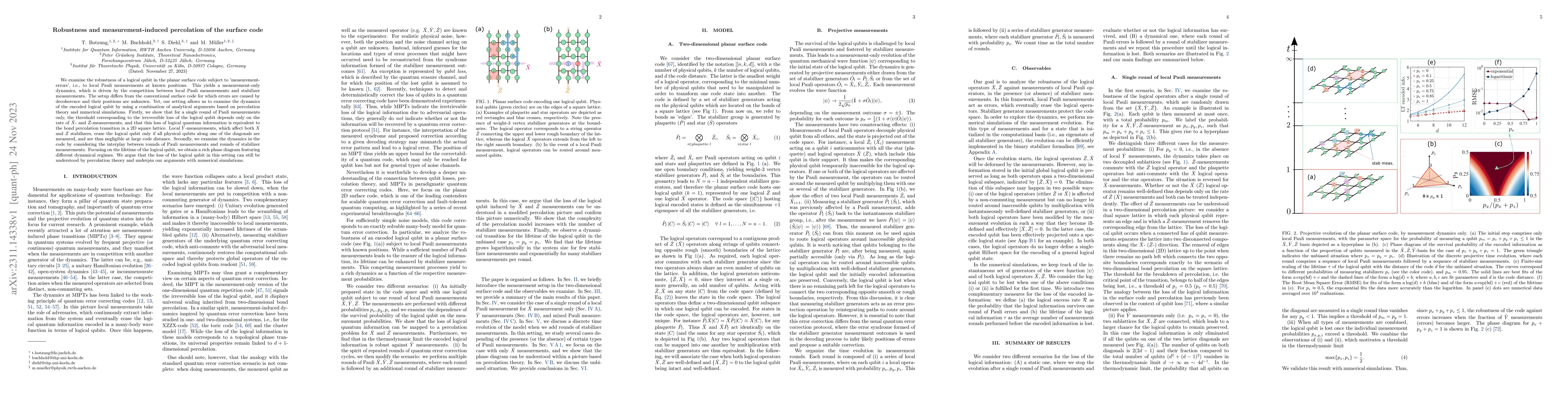 Thumbnail for Robustness and measurement-induced percolation of the surface code