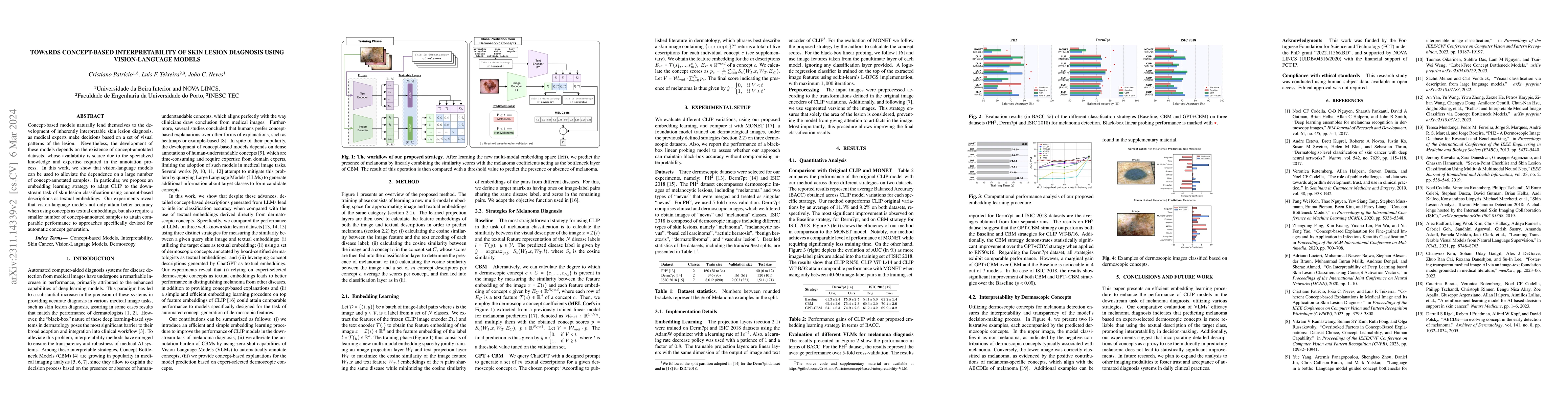 Thumbnail for Towards Concept-based Interpretability of Skin Lesion Diagnosis using
  Vision-Language Models