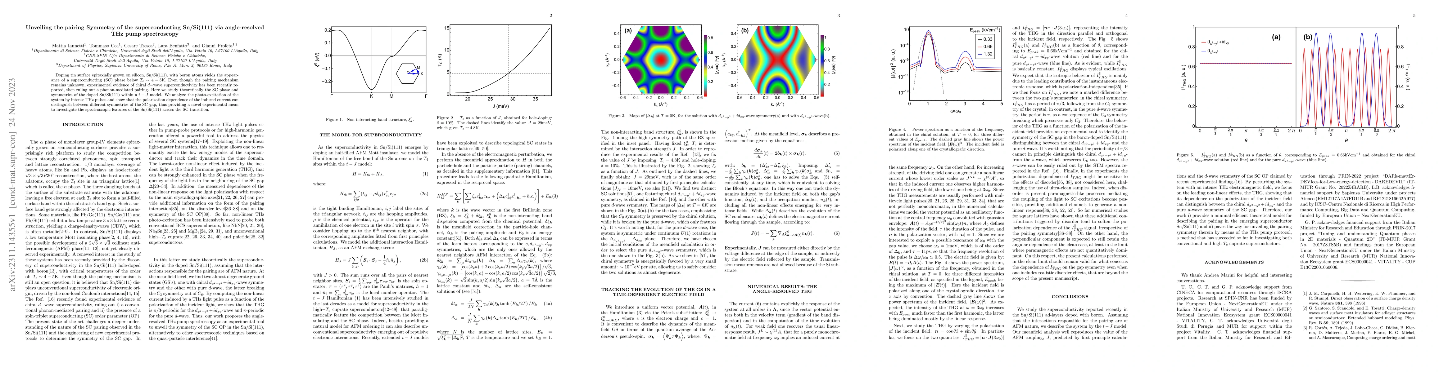 Thumbnail for Unveiling the pairing Symmetry of the superconducting Sn/Si(111) via
  angle-resolved THz pump spectroscopy