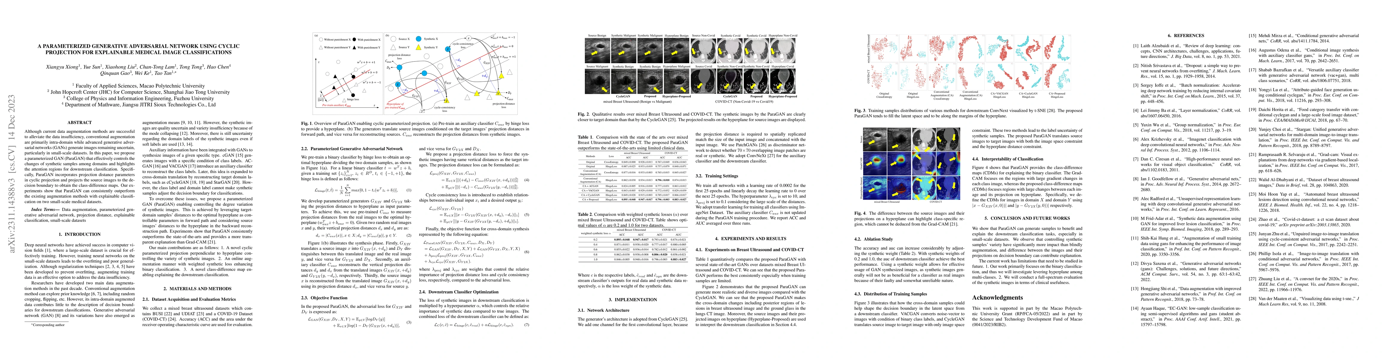 Thumbnail for A Parameterized Generative Adversarial Network Using Cyclic Projection
  for Explainable Medical Image Classification