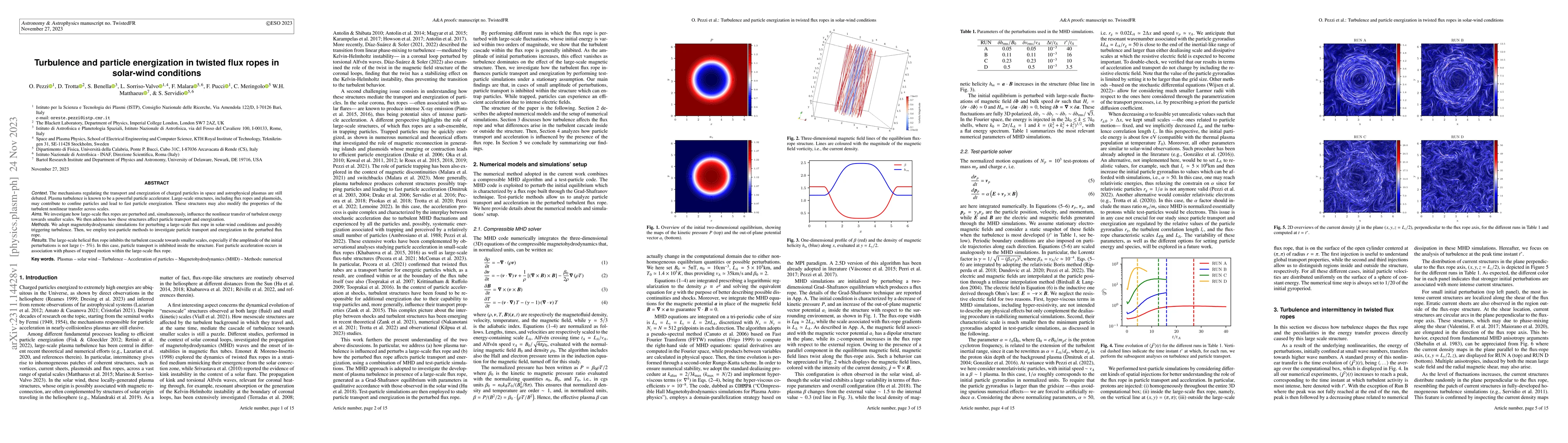 Thumbnail for Turbulence and particle energization in twisted flux ropes in solar-wind
  conditions