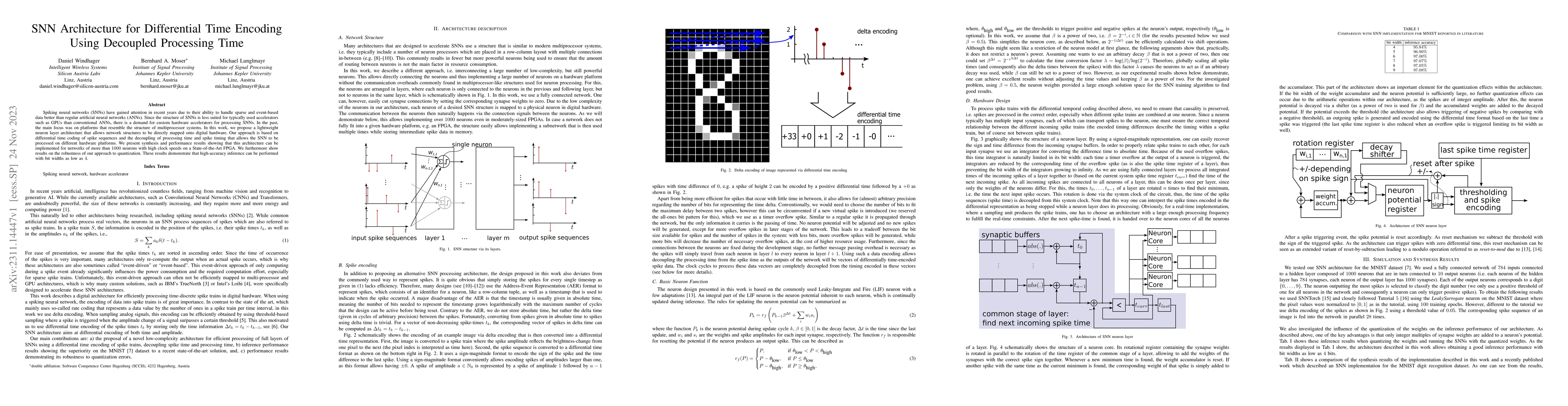 Thumbnail for SNN Architecture for Differential Time Encoding Using Decoupled
  Processing Time