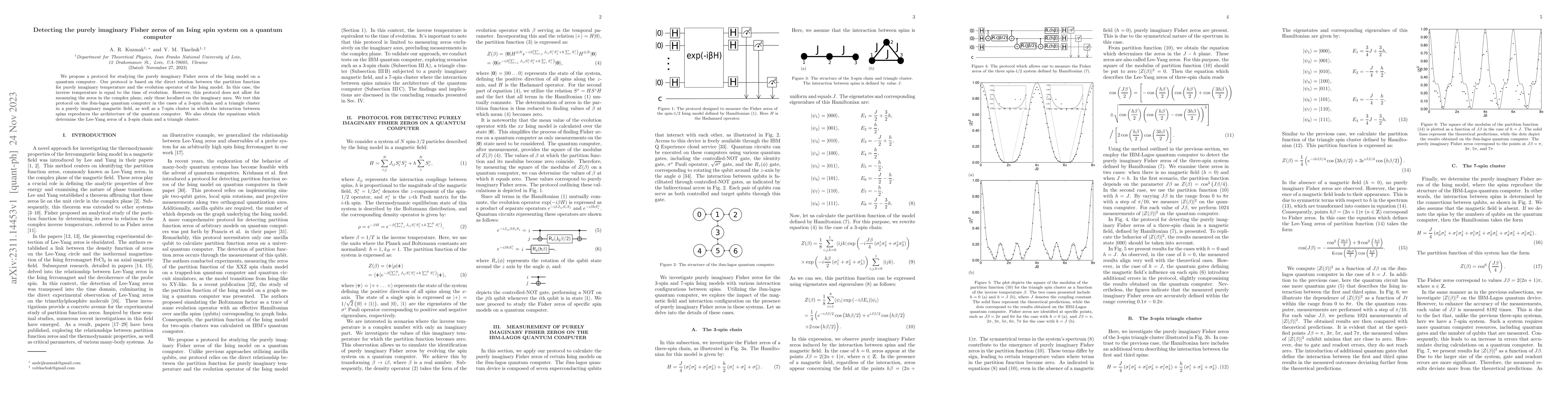 Thumbnail for Detecting the purely imaginary Fisher zeros of an Ising spin system on a
  quantum computer