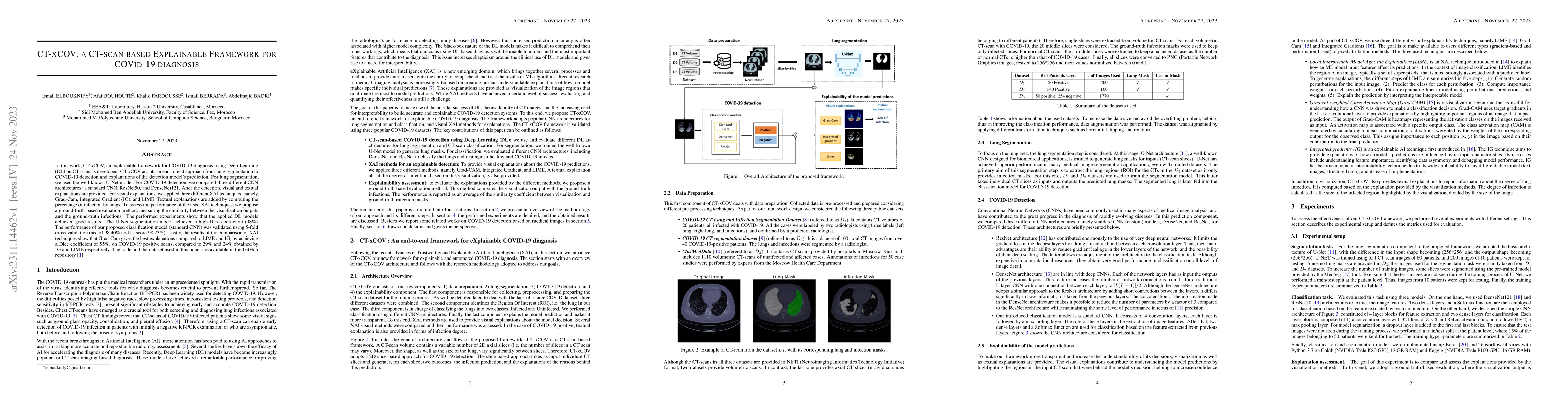 Thumbnail for CT-xCOV: a CT-scan based Explainable Framework for COVid-19 diagnosis