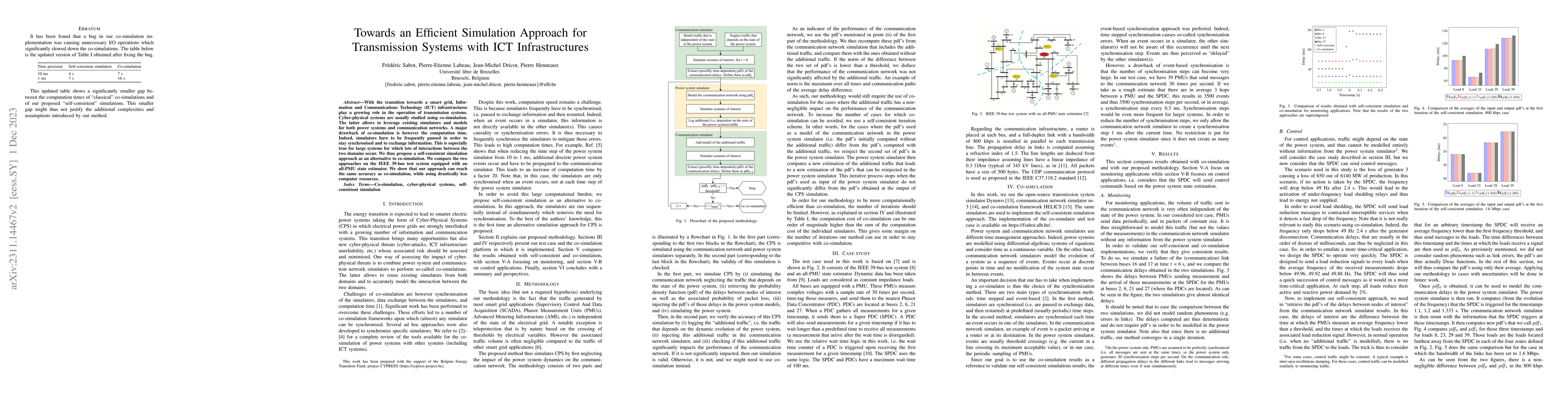 Thumbnail for Towards an Efficient Simulation Approach for Transmission Systems with
  ICT Infrastructures