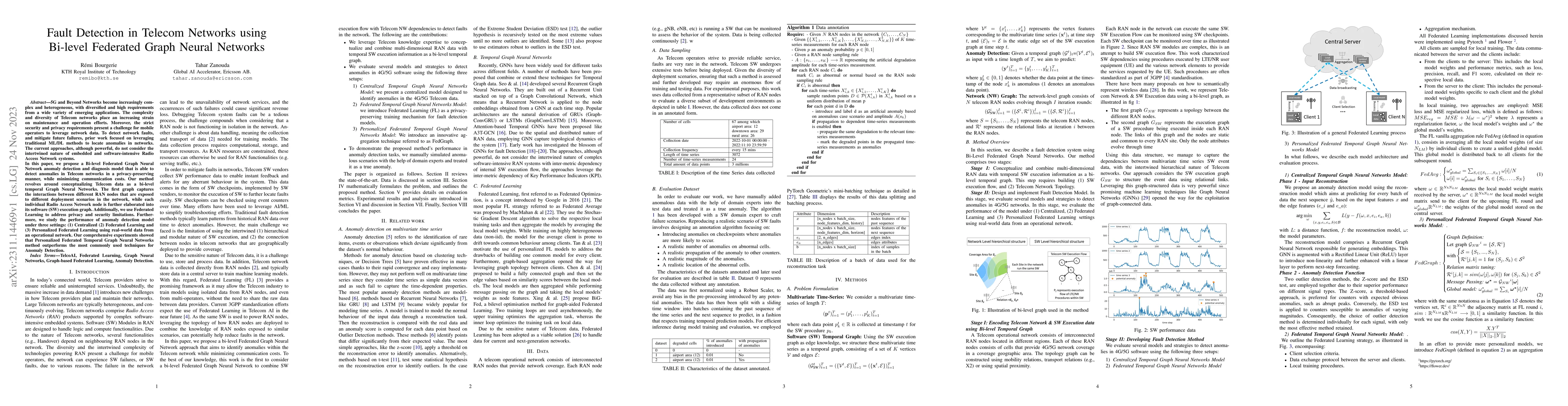 Thumbnail for Fault Detection in Telecom Networks using Bi-level Federated Graph
  Neural Networks